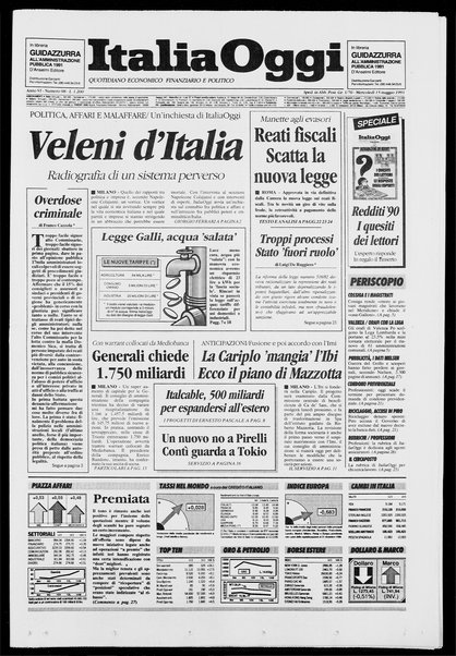 Italia oggi : quotidiano di economia finanza e politica